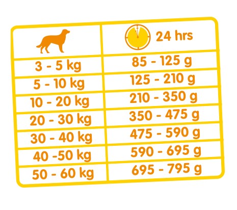 VERSELE - DUO CROC - 10 kg